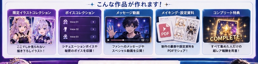 限定イラスト、ボイス、メッセージ動画、設定資料、コンプリート特典などの作例